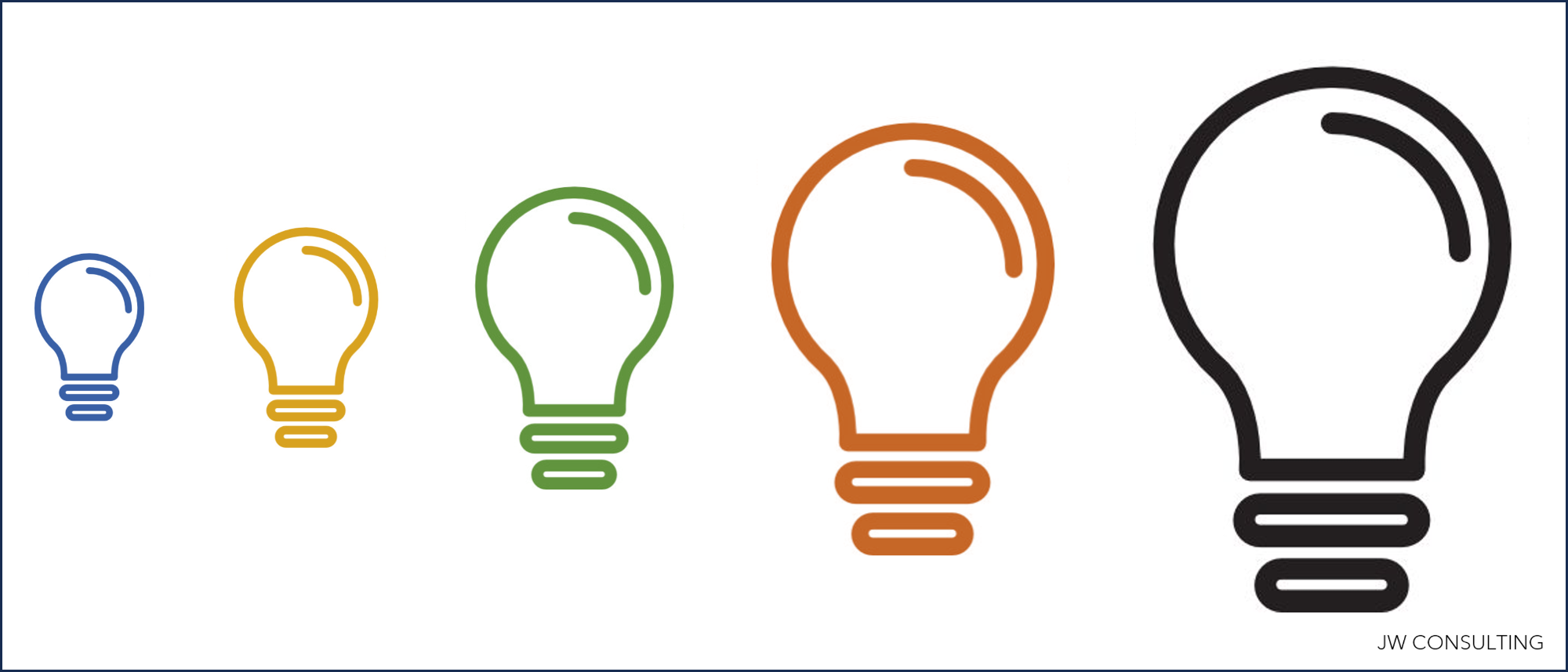 Mit Ideen aus der Krise